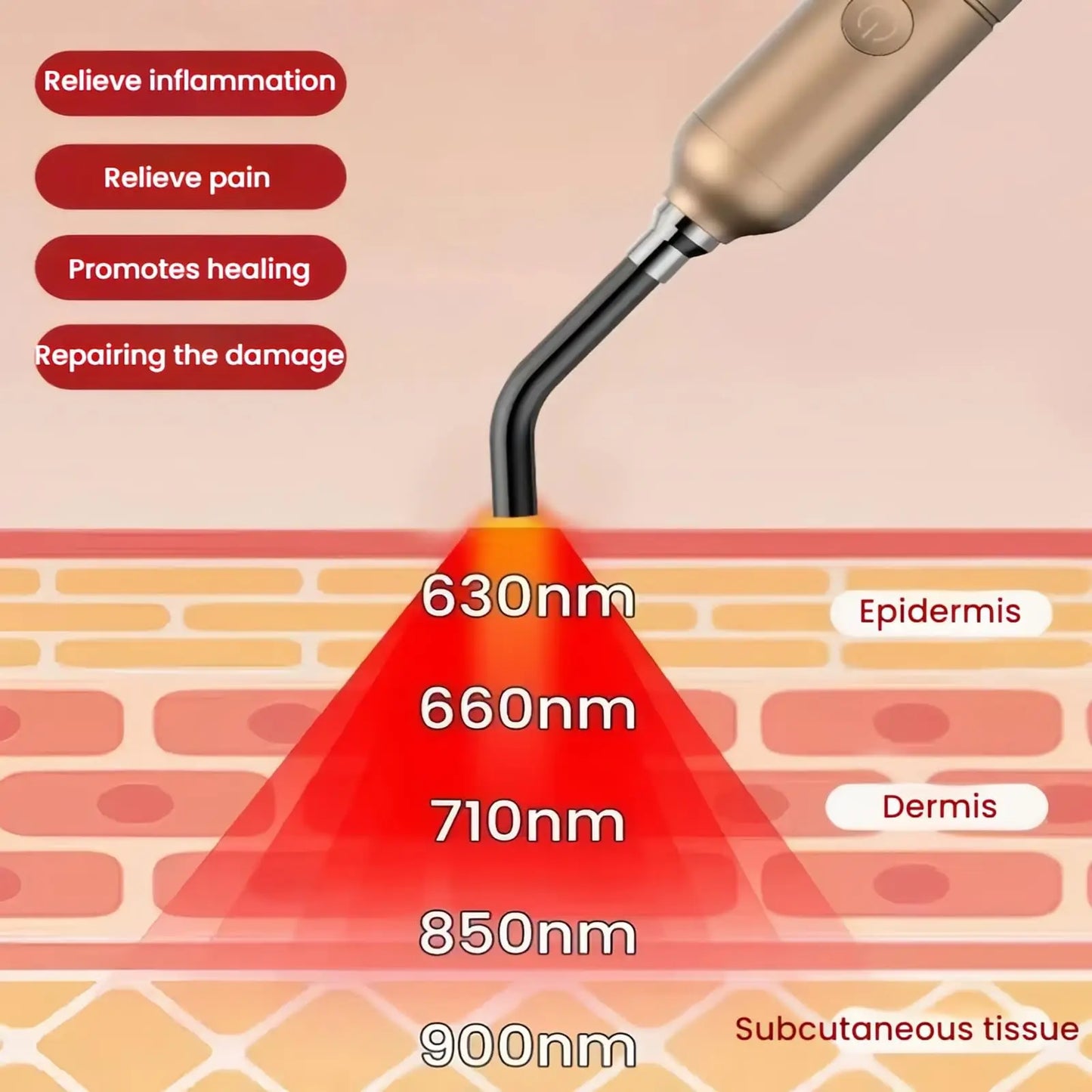 Portable Red Light Therapy Device for Joints & Muscles Pain Relief near Infrared 810nm 850nm 940nm Wavelengths