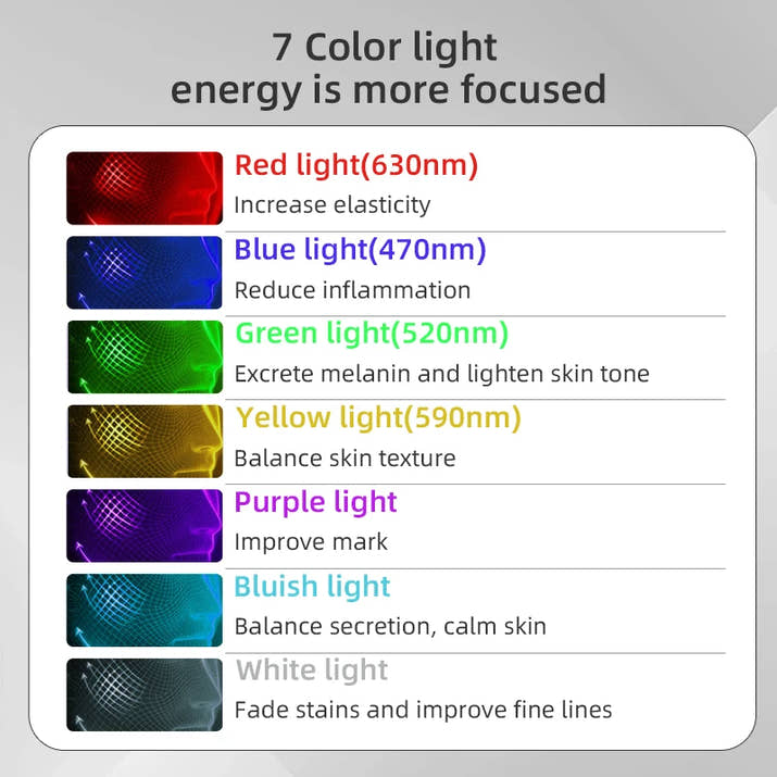 7 Color Red Light Therapy Mask Silicone LED Face Mask Skin Care at Home with Eye Protection Cushion For Anti Aging Wrinkles