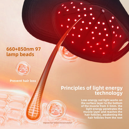 Skinule LED Therapy Cap