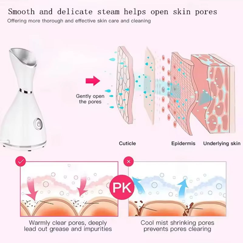 Skinule Nano Ionic Facial Steamer