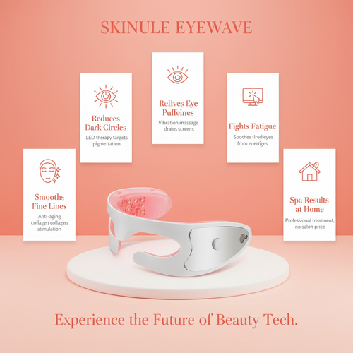 Skinule EyeWave Benefits Marketing Image